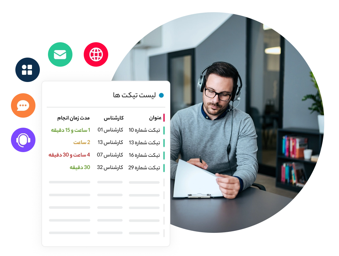 مدیریت سطح خدمات