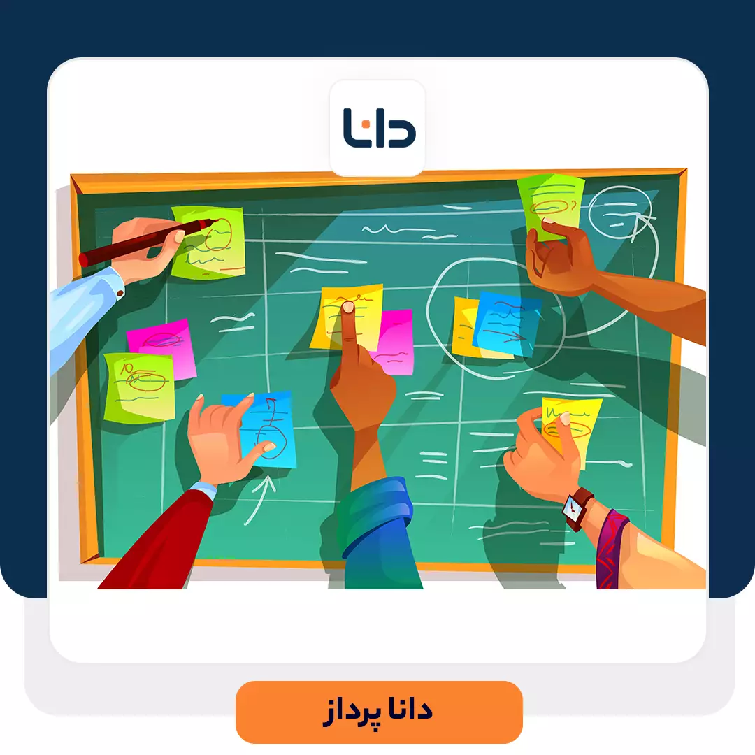 راهنمای کامل برای شروع اسکرام