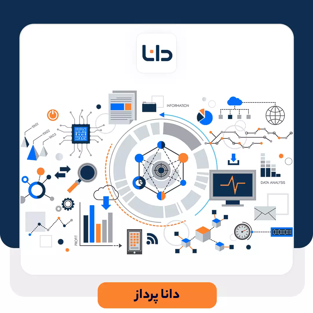 نکات مفید برای مدیریت بهتر دارایی IT