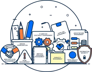 طراحی خدمات (Service design)